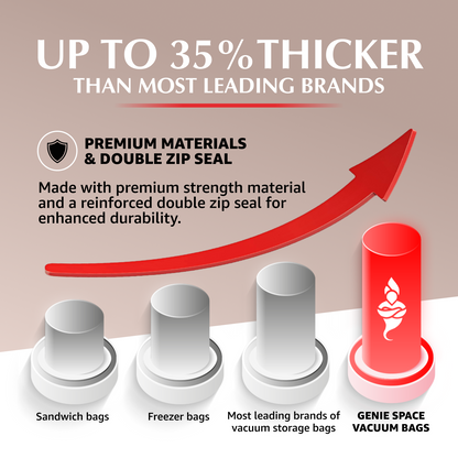 Roll-up Travel Bags - 10 Pack (4L+3M+3S)